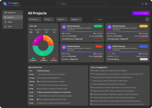 Read more about the article Task Management Dashboard
