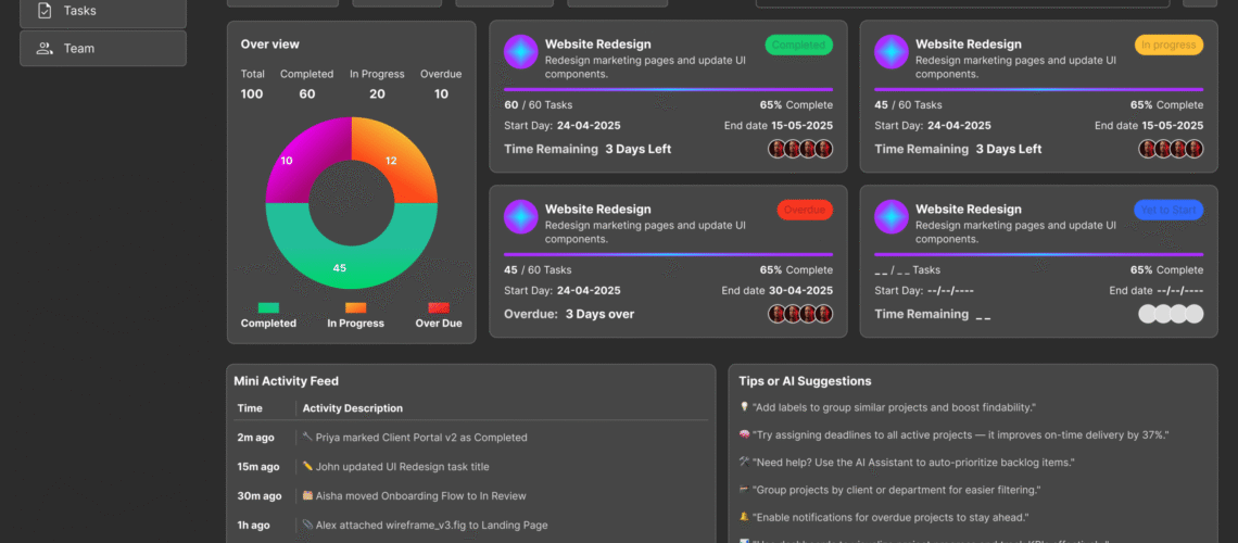 Task Management Dashboard