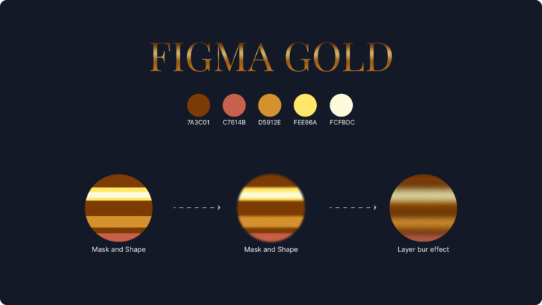 Figma gold gradient effect tutorial — vector gold design by Bhongir Sawarkar UI designer