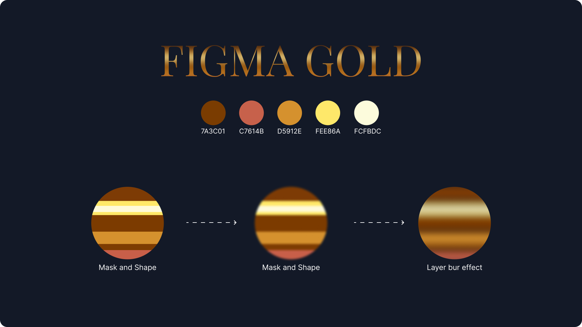 Figma Gold Tutorial